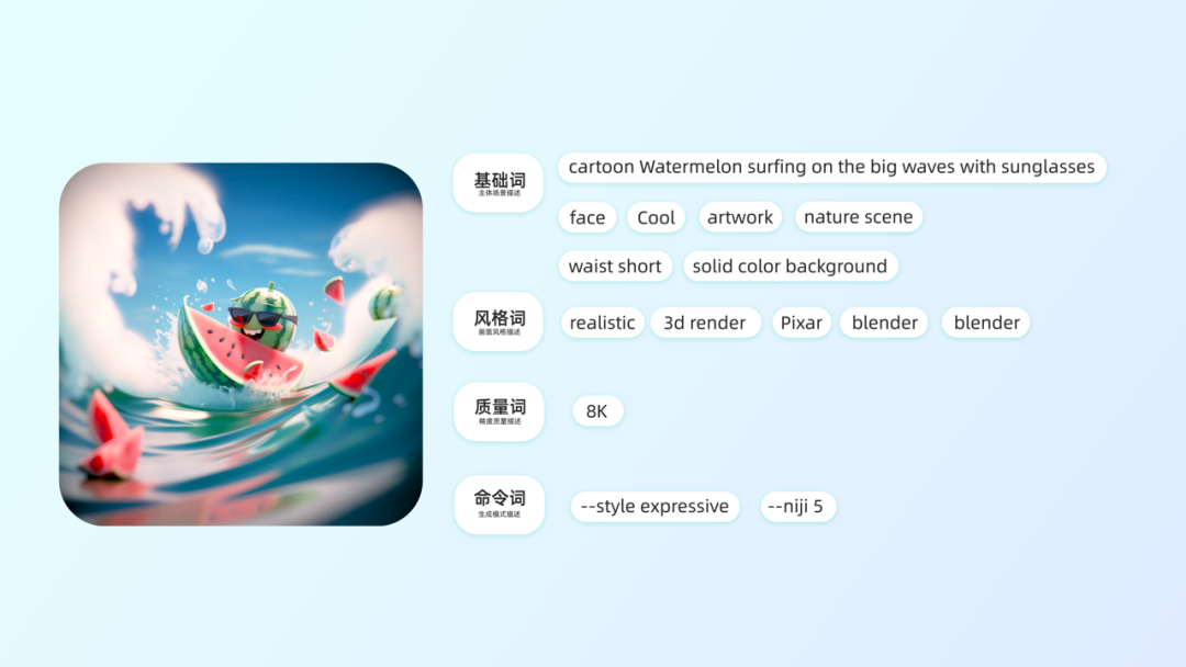 你敢信？百度APP用AI做彩蛋 配图 7