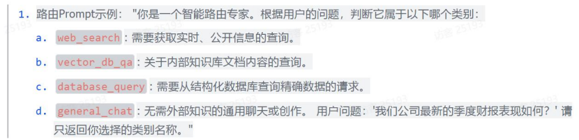 上下文工程的六大支柱之：压缩（Compression）和 编排（Orchestration） 配图 9
