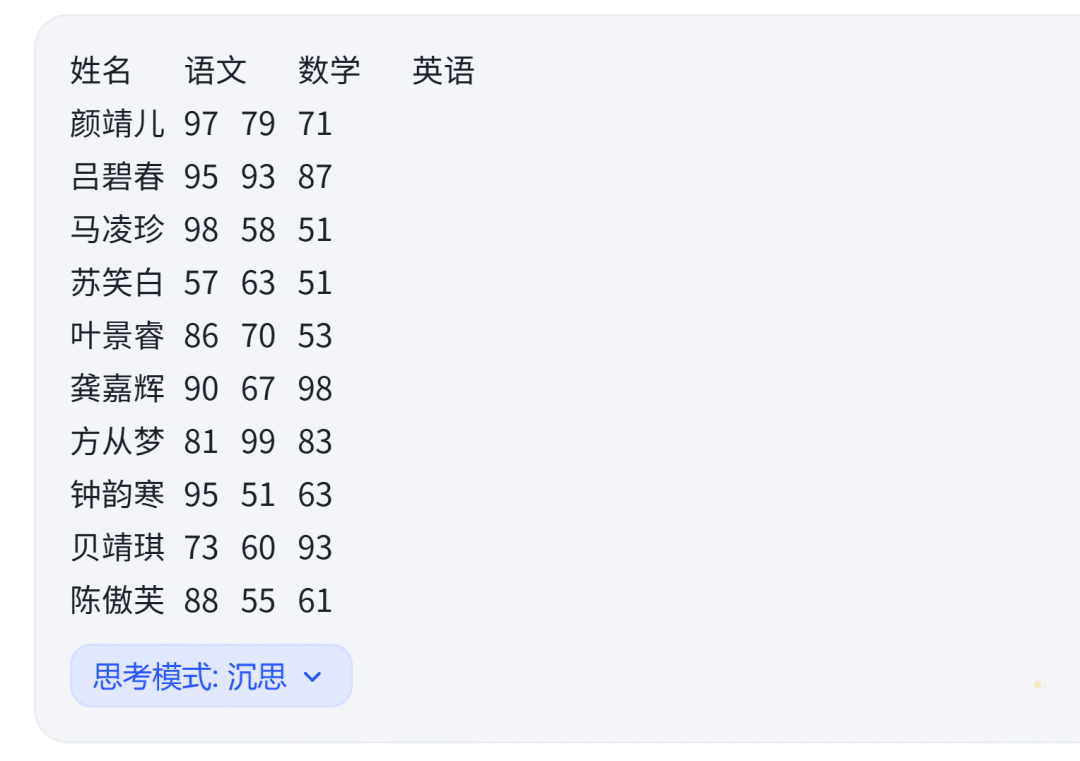 AI的思考模式又升级了！让它乖乖帮我们工作去吧！ 配图 4