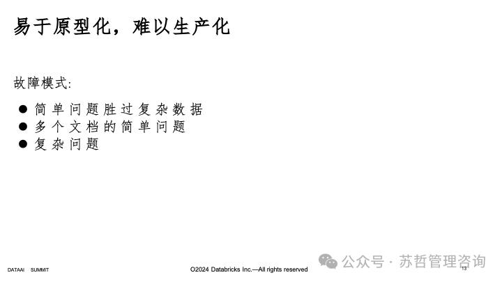 RAG2.0 如何构建复杂文档高级检索增强生成-LlamaIndex 配图 14