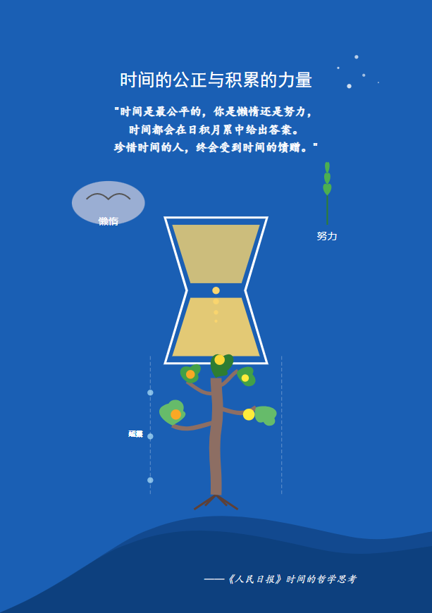 99%的人不知道Claude的一句话生成SVG图片功能 配图 4