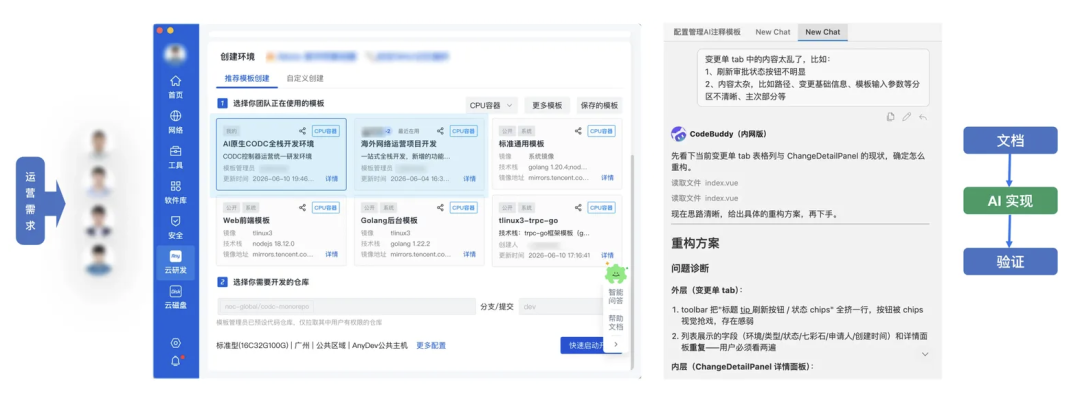 从 Vibe Coding 到 AI 原生研发团队：一套能落地的工程实践 配图 5