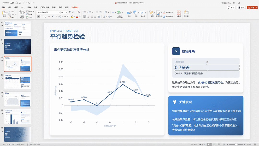 不只PPT，Kimi K2.5 Agent可以帮你做Excel、Word和PDF了 配图 8