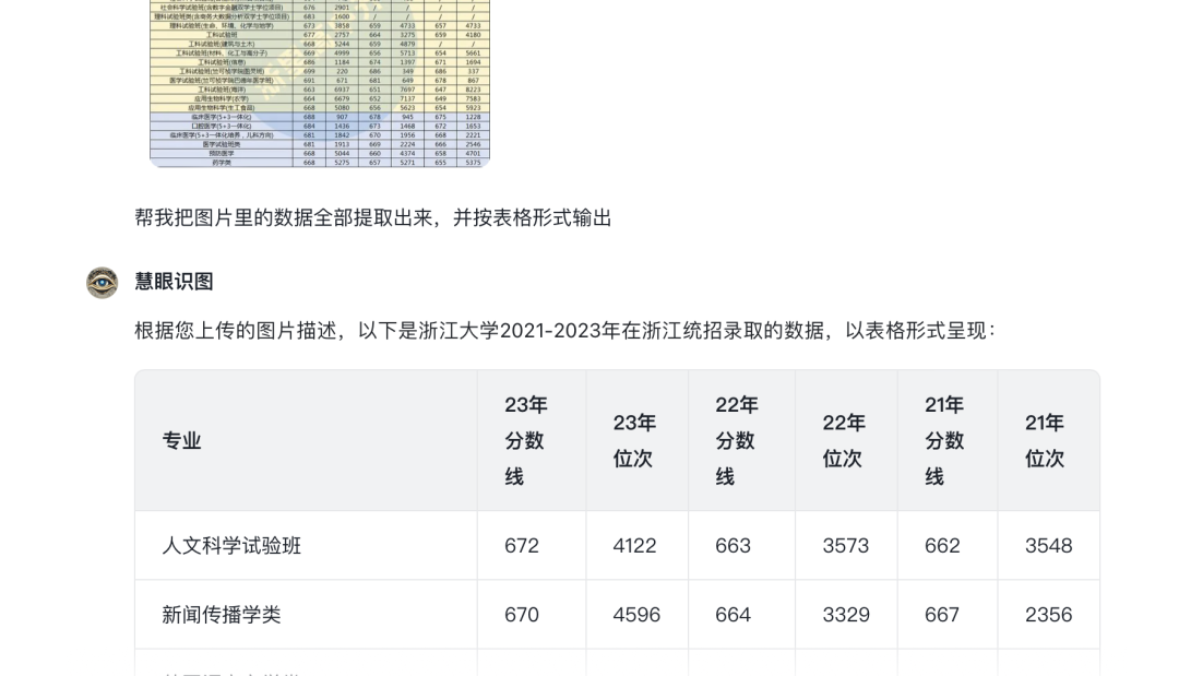 用清流 flow 的多智能体，让多位“ AI 专家”助你志愿填报！ 配图 10