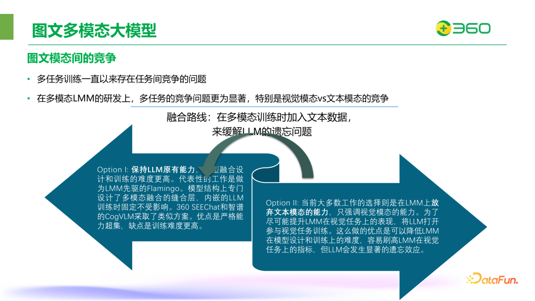 ​360在图文多模态大模型领域的突破与实践 配图 14