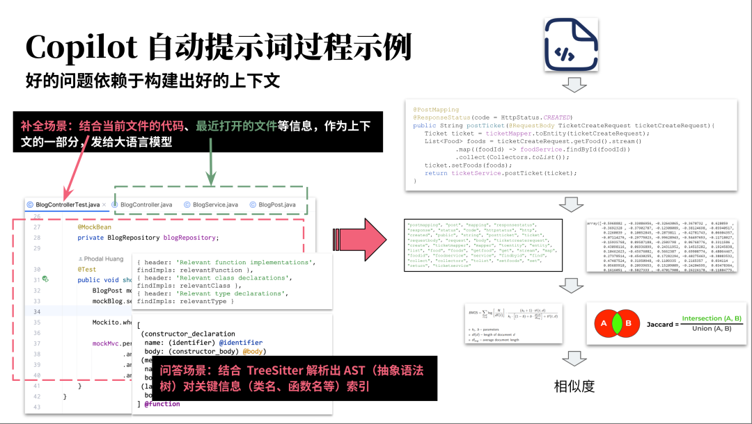 AI 友好架构：AI 编程最佳范式，构建 10x 效率提升的代码库（万字长文） 配图 2