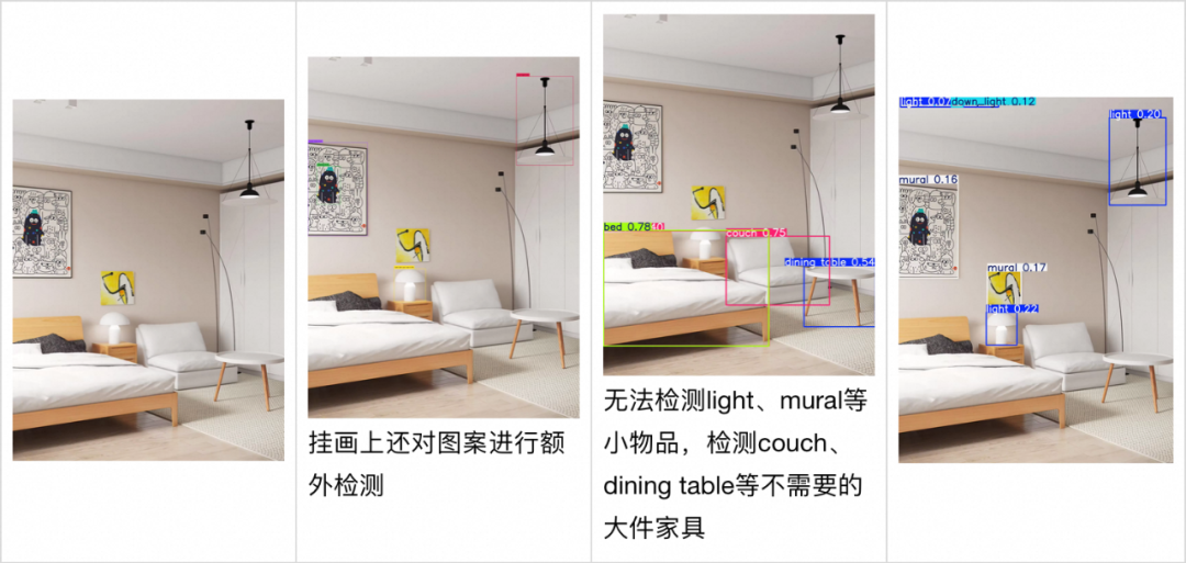 Open-Set目标检测算法的原理与实践 配图 13