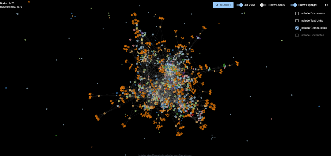 GraphRAG Visualizer：让复杂的知识图谱一目了然 配图 2