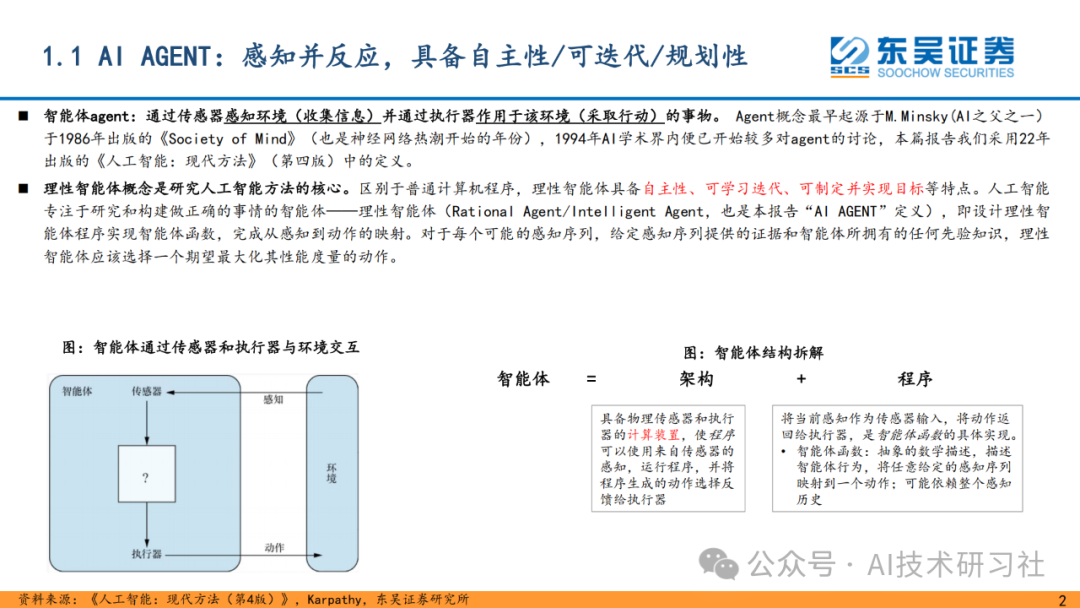 重磅解读！AI Agent 是大模型的终极落点？42页深度剖析来了！ 配图 2