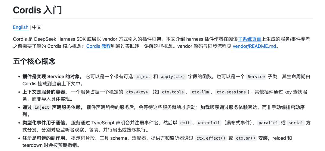 首发体验 | DeepSeek Harness 来了，它不想做下一个Codex 配图 25
