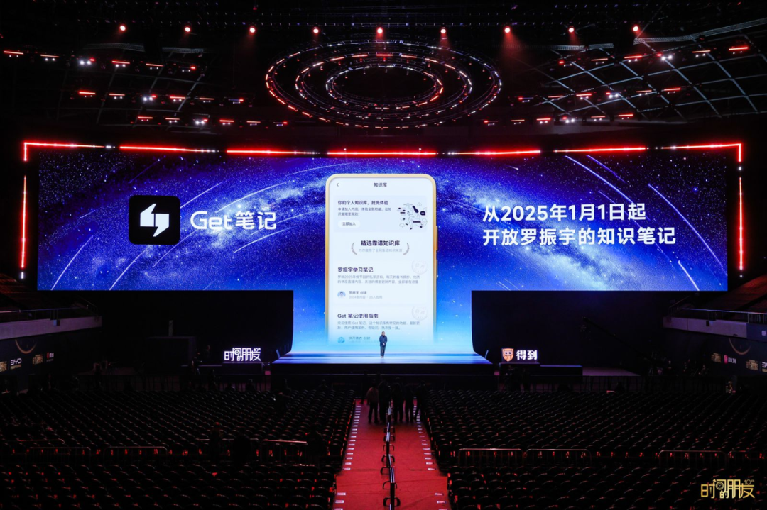 复盘跨年演讲中“AI蓝军”的由来，分享AI落地实战中的四条感悟 配图 3