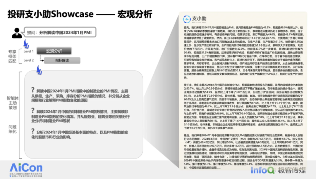 蚂蚁集团：多智能体在金融场景的应用探索 配图 12