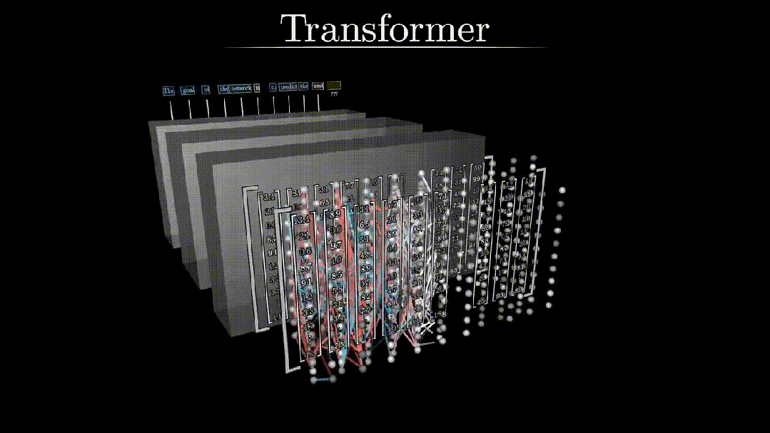 GPT的Transformer技术工作原理的动画演示1 配图 7
