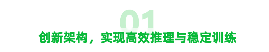 LongCat-Flash-Thinking 正式发布，更强、更专业，保持极速！