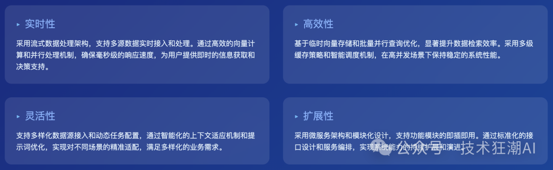 Dynamic RAG实战：解决知识增强中的动态更新挑战 配图 21