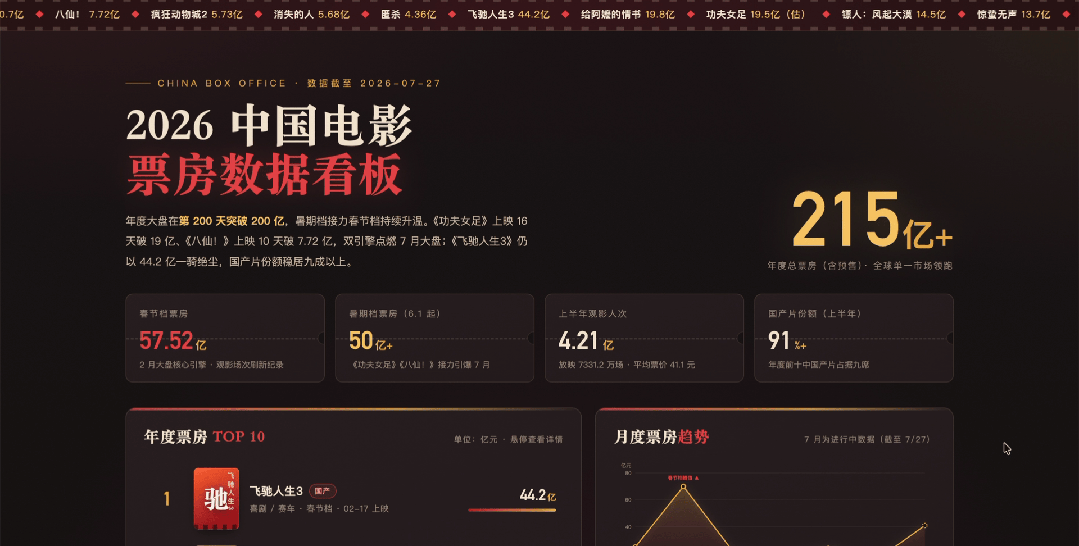 实测三款AI办公应用：谁是天选“电子牛马”？ 配图 3