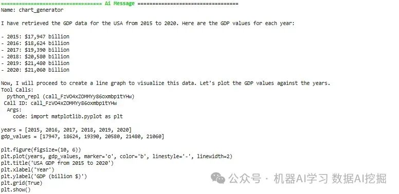 带LangGraph的多智能体工作流 配图 4
