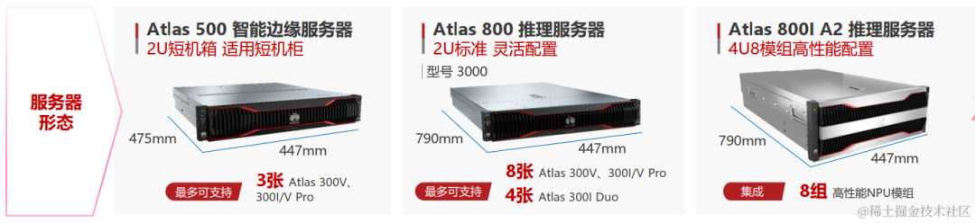 大模型国产化适配8-基于昇腾MindIE推理工具部署Qwen-72B实战（推理引擎、推理服务化） 配图 7