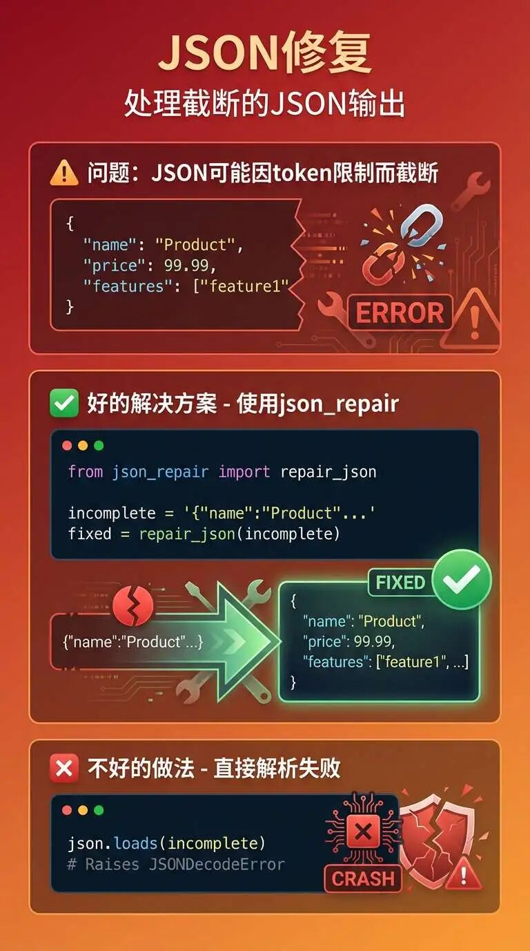 解锁Gemini 3 Pro潜力：Google官方Prompt Engineering最佳实践 配图 11