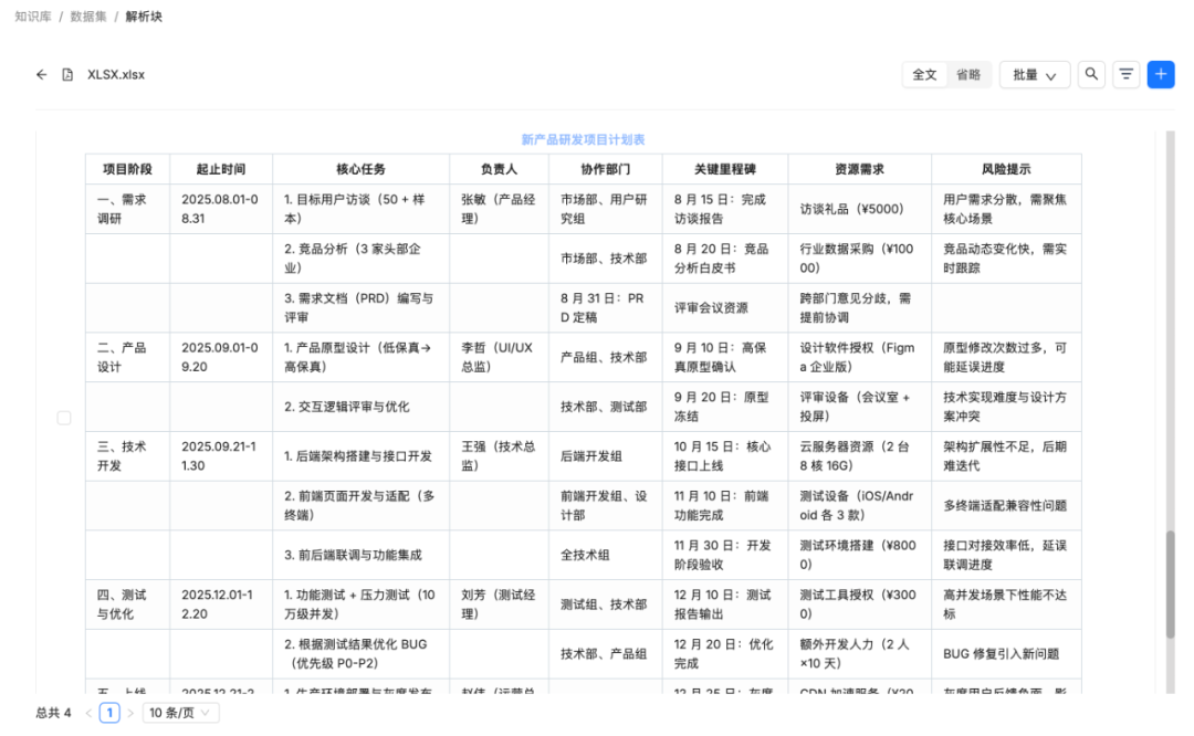 学习 RAGFlow 知识库高级配置 配图 8