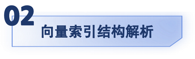 索引选不对，成本贵十倍！一文读懂向量索引选型 配图 3