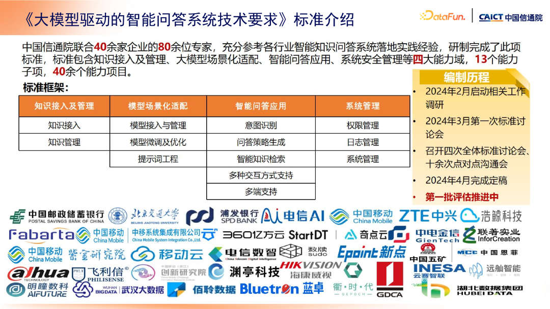 大模型+知识管理发展趋势及标准化工作介绍 配图 16