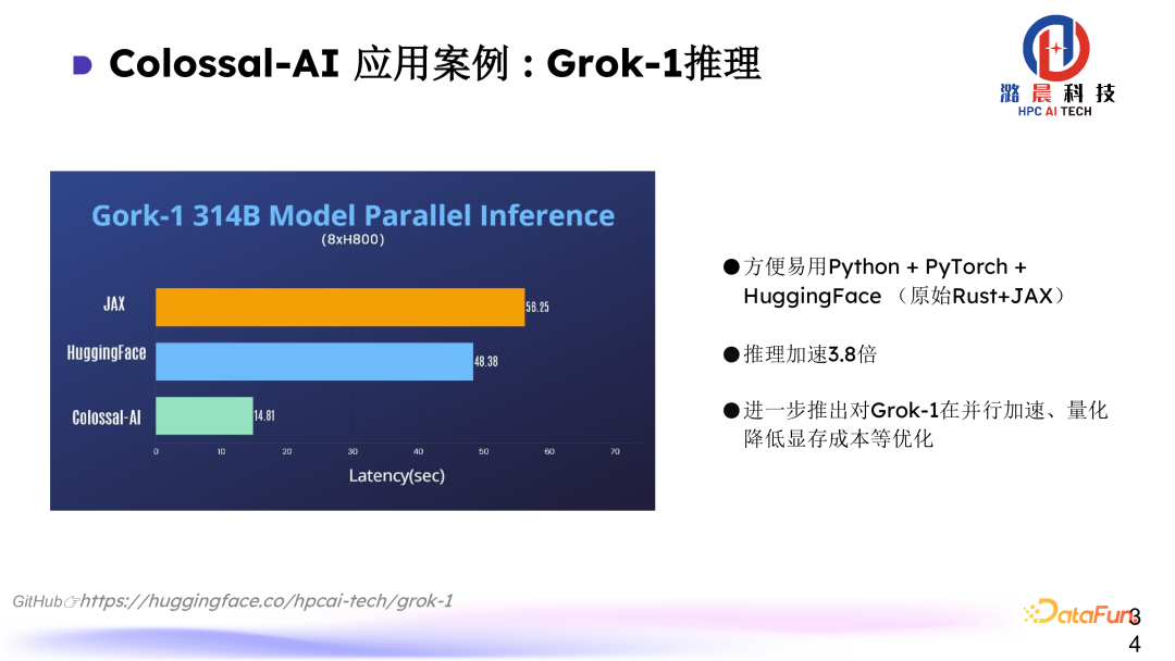 Colossal-AI： AI 大模型的挑战与系统优化 配图 26
