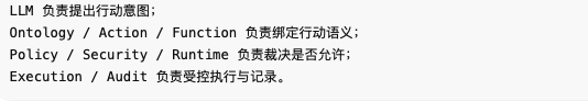 从 Palantir AIP 看：企业级 AI Agent 的行动治理链路 配图 27