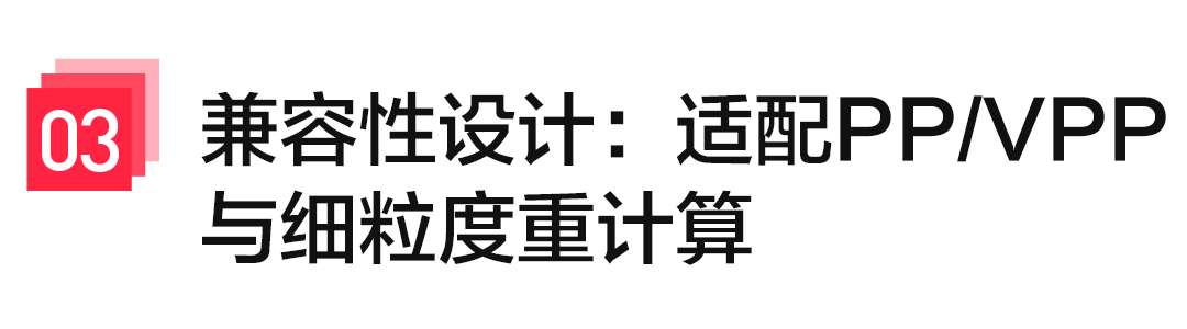 大模型训练的高效内存解决方案：流水线感知的细粒度激活卸载，实现显存开销与吞吐性能的联合最优 配图 8