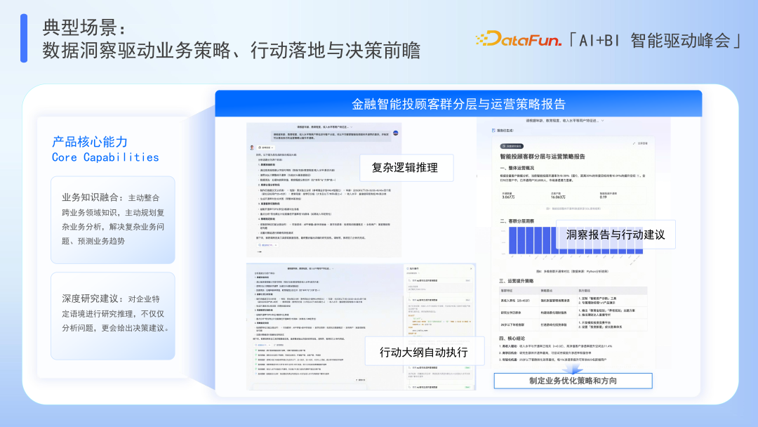 Data Agent：超越 BI 与 AI 的边界 配图 17