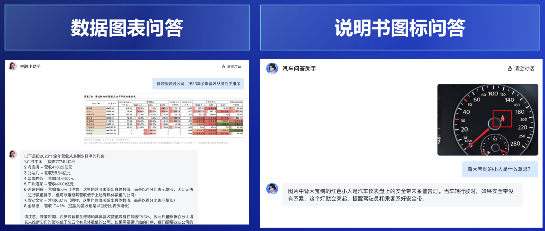 大模型进入「实用」时代！腾讯助力「销冠」量产，5 分钟创建智能助手 配图 8