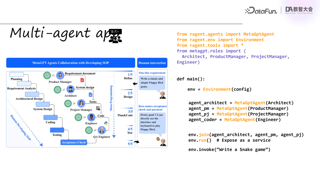 蚂蚁集团基于 Ray 构建的分布式 AI Agent 框架 配图 14