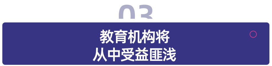 OpenAI 将 o1 AI 模型扩展到企业和教育领域，与 Anthropic 直接竞争 配图 3