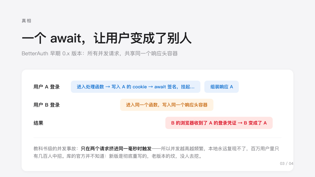 GPT-5.5和Opus 4.8都搞不定的Bug，被Fable 5一晚上解决 配图 7