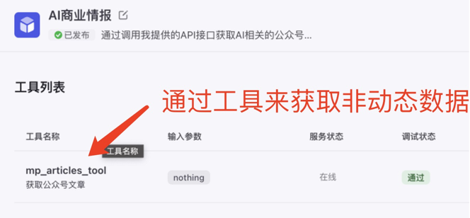 扣子/coze智能体开发的经验与避坑指南 配图 3