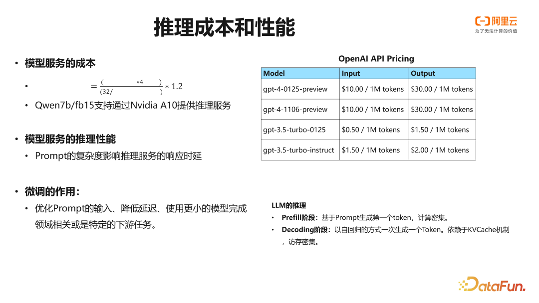 阿里云 PAI 大语言模型微调训练实践 配图 5