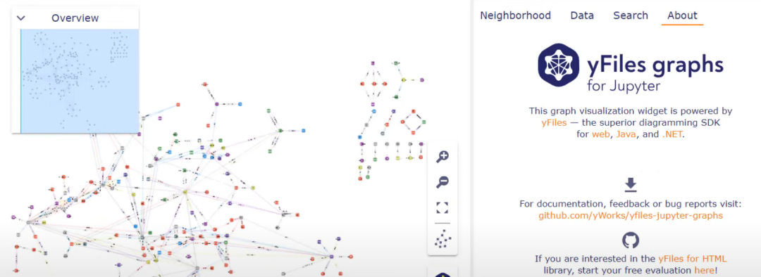 使用GraphRAG+LangChain+Ollama：LLaMa 3.1跑通知识图谱与向量数据库集成（Neo4j） 配图 15