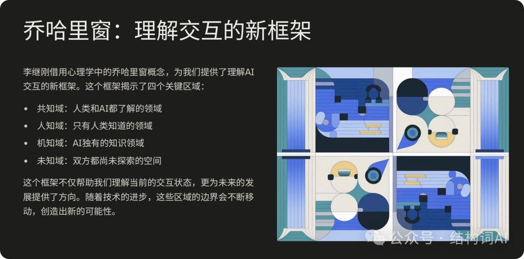 李继刚 | 当我们讲Prompt时我们到底在说什么？ 配图 9