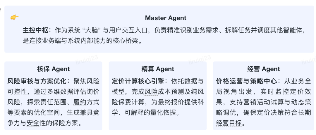保险AI落地密码：技术实战分享 配图 30