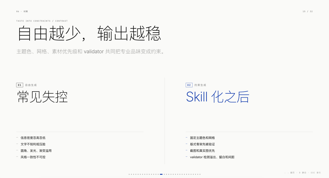万字长文:做了些爆款 Skills 以后,我对 Skills 的看法 配图 19