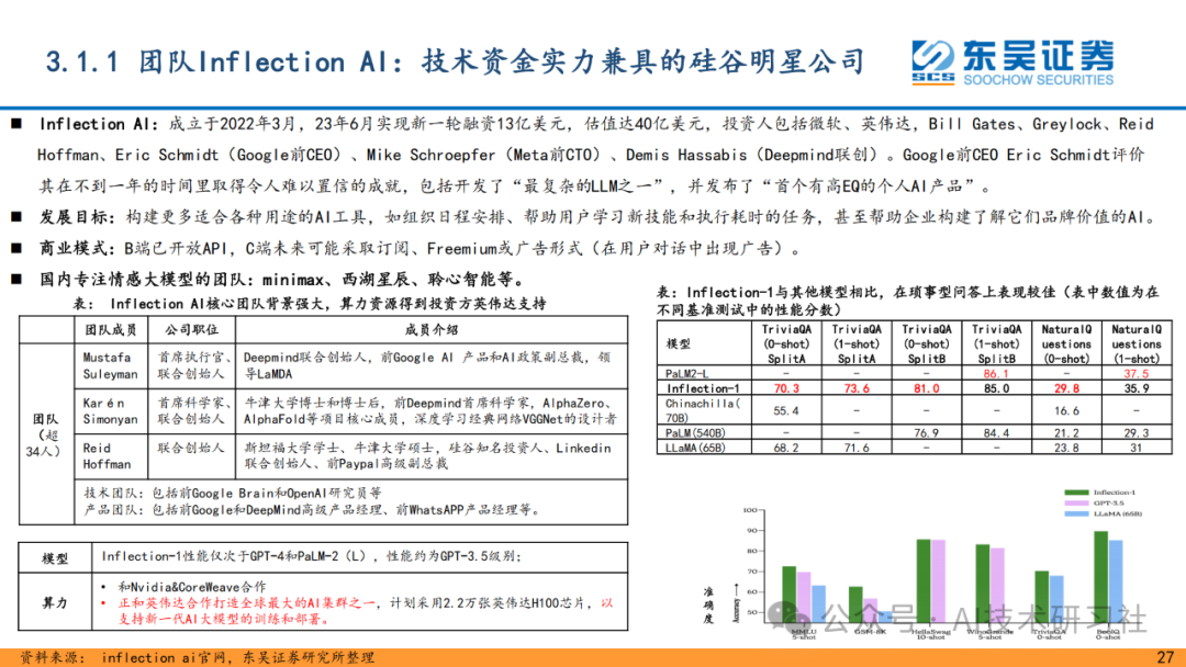 重磅解读！AI Agent 是大模型的终极落点？42页深度剖析来了！ 配图 25