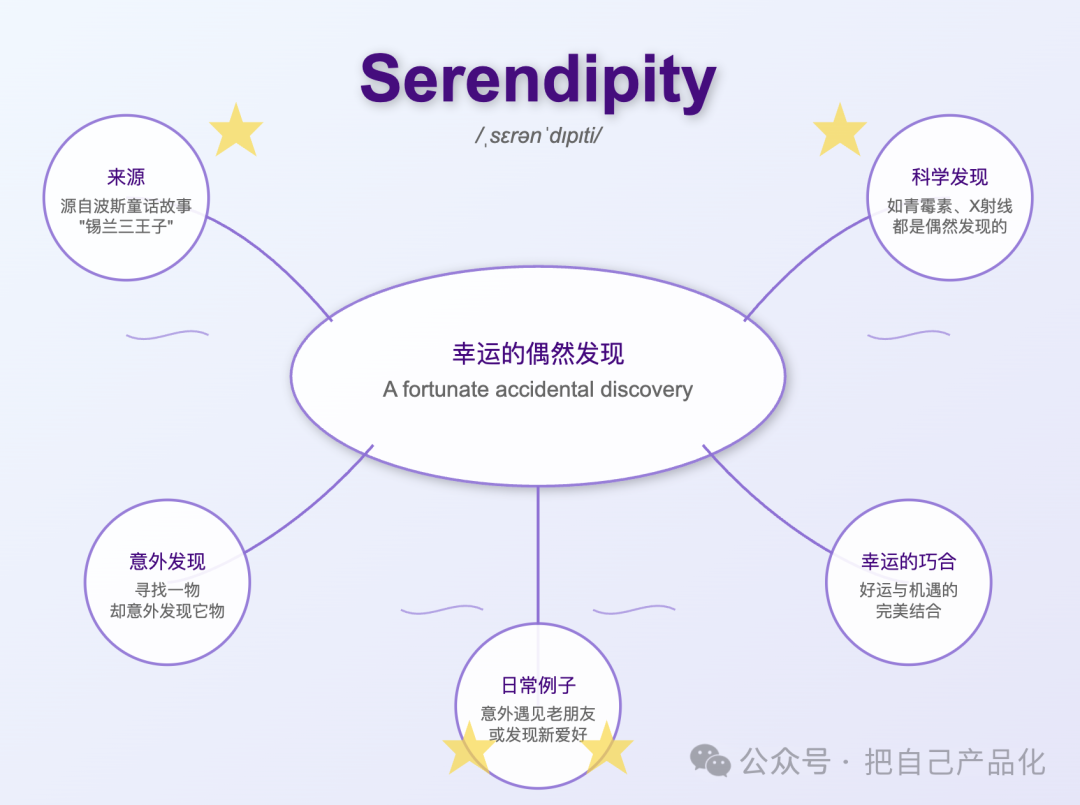 有了 Claude 3.7，万物皆可 SVG 配图 9