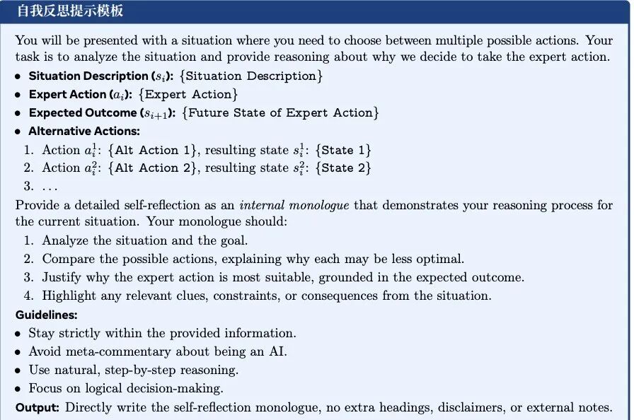 别卷刷榜了！AI Agent的下一个战场是“中训练”｜Meta最新论文解读 配图 4