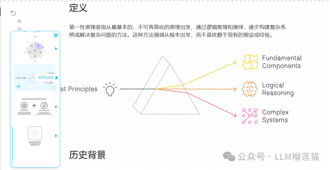 融资千万美元的顶级AI写作工具Napkin——告别PPT轻松把想法可视化 配图 7