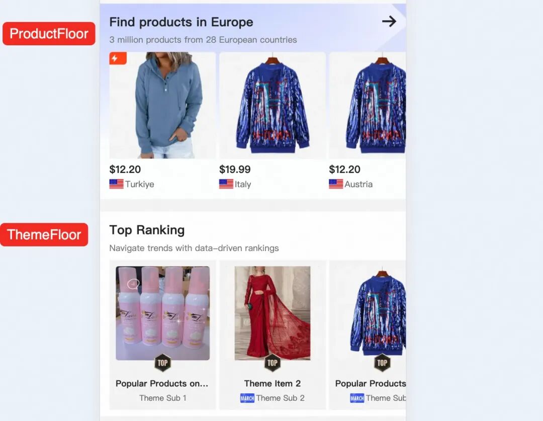 AI+Code驱动的M站首页重构实践：从技术债务到智能化开发 配图 4