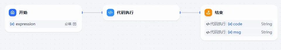智能体开发实战|基于Dify自定义工作流工具构建游戏智能体 配图 7