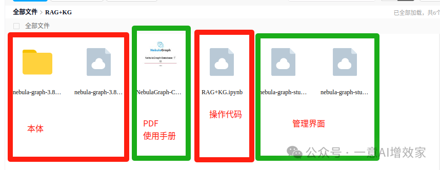 有效果！1万份PDF！做知识库+知识图谱！纯本地Qwen2生产！高并发+可拓展！番外3-2 配图 3