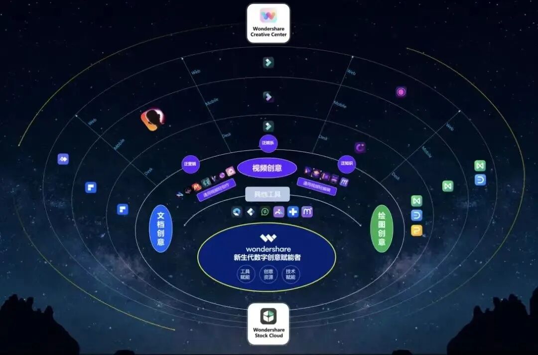 AIGC在文旅领域的应用 配图 15