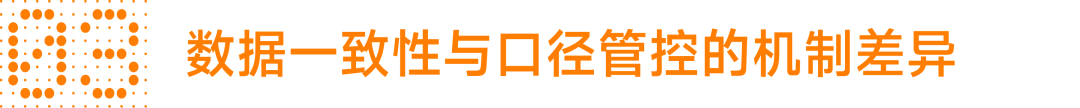智能问数技术路径对比：NL2SQL vs NL2Semantic2SQL 配图 4