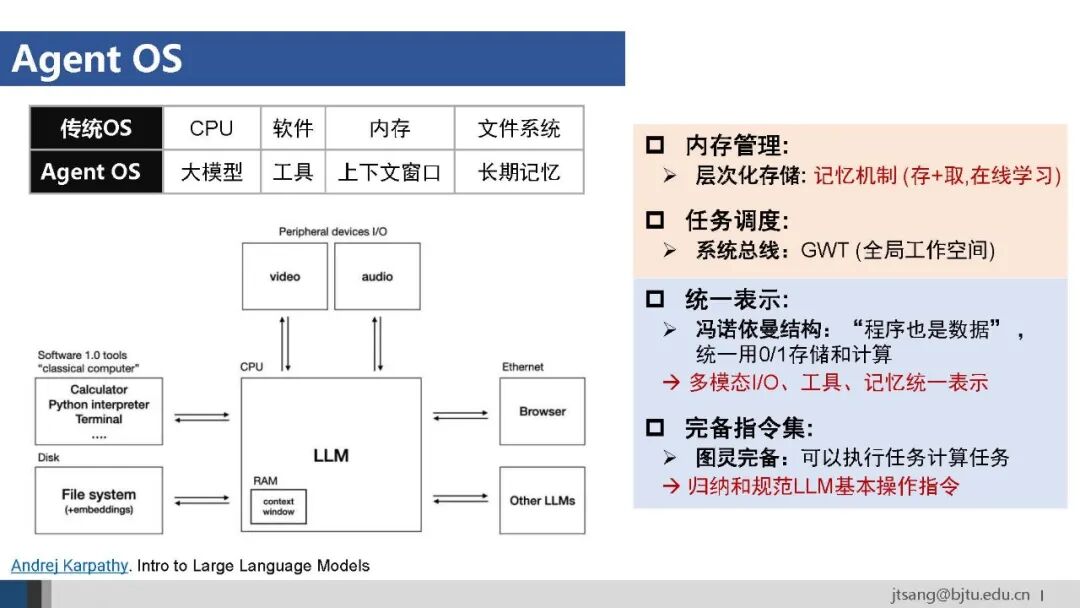 50页ppt，一起梳理AI Agent的关键技术发展 配图 48